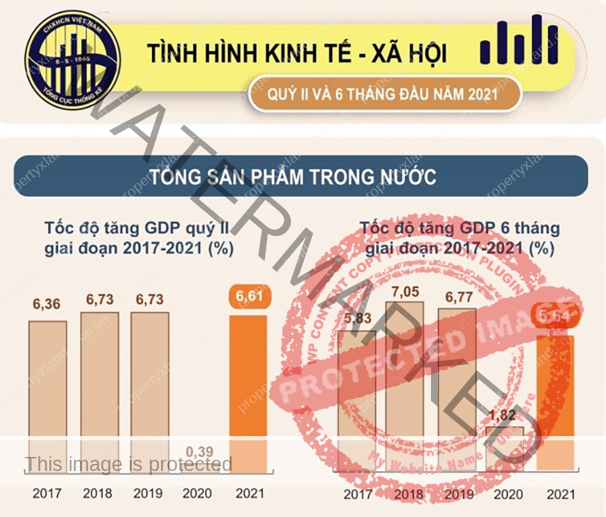 Chỉ số GDP của Việt Nam vẫn cao nhất khu vực Đông Nam Á, duy trì mức tăng trưởng 5,64%. Nguồn ảnh: Tổng cục Thống kê